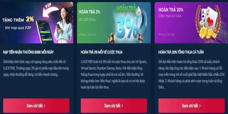 Khuyến mãi đặc biệt cho từng sảnh game
